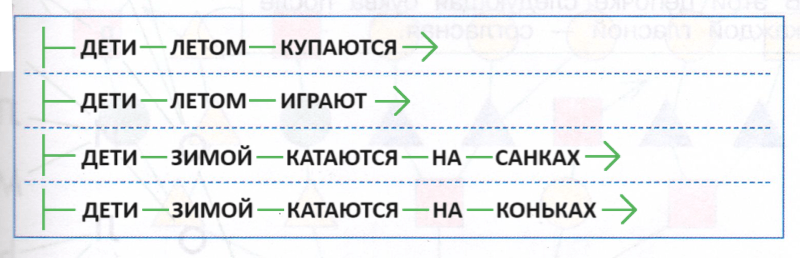 Решение рисунок 1
