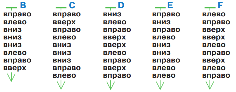 Задание рисунок 2