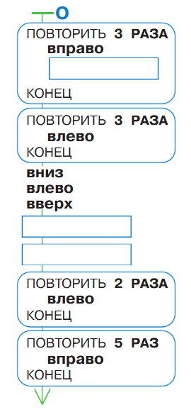 Задание рисунок 2