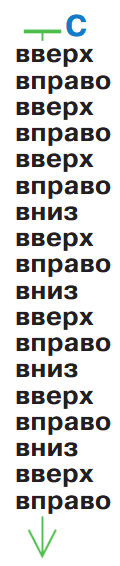 Задание рисунок 1