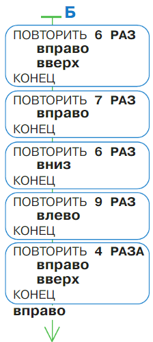 Задание рисунок 2