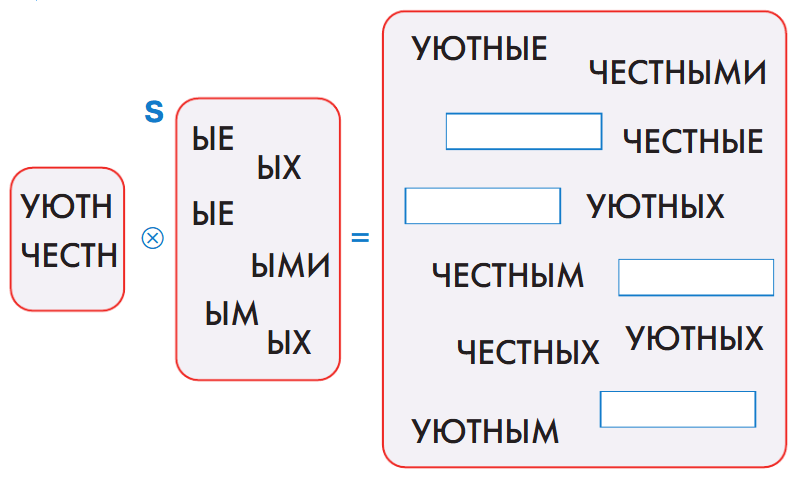Задание рисунок 1