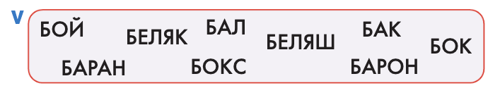 Задание рисунок 1