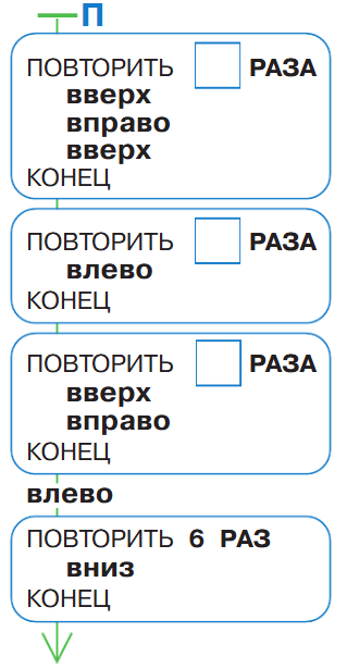 Задание рисунок 2
