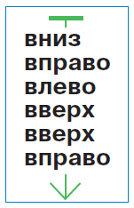 Решение рисунок 1