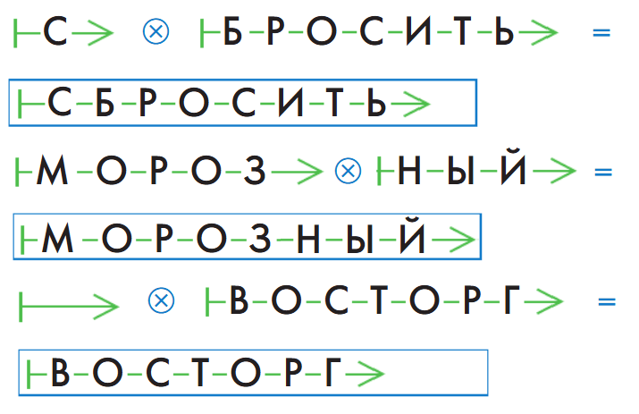 Решение рисунок 1