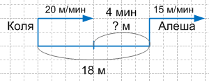 Решение рисунок 1
