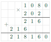 Решение рисунок 2