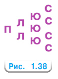 Задание рисунок 1