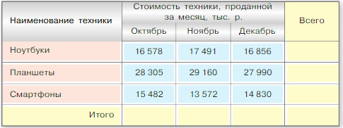 Задание рисунок 1