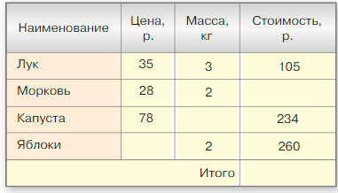 Задание рисунок 1