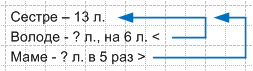Решение рисунок 1