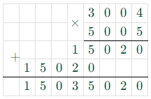 Решение рисунок 1
