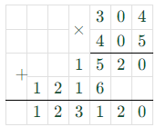 Решение рисунок 1