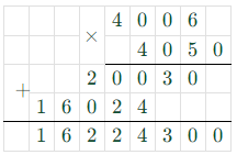 Решение рисунок 1