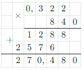 Решение рисунок 1