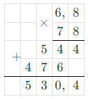 Решение рисунок 2