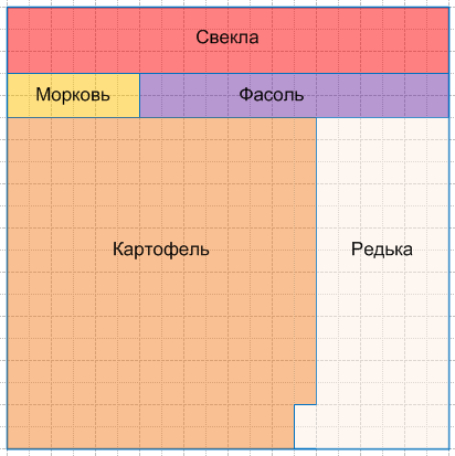 Решение рисунок 1