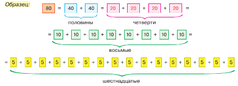 Задание рисунок 1