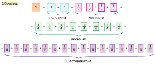 Задание рисунок 1