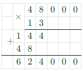 Решение рисунок 1