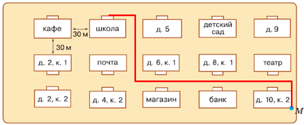 Решение рисунок 5