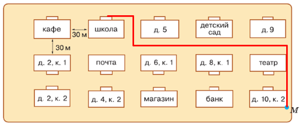 Решение рисунок 6