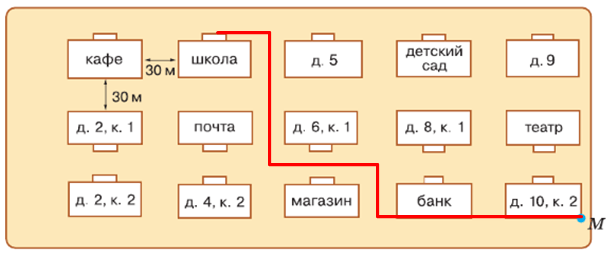 Решение рисунок 7