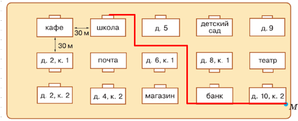 Решение рисунок 8