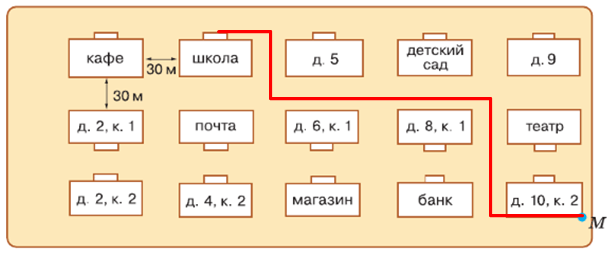 Решение рисунок 9