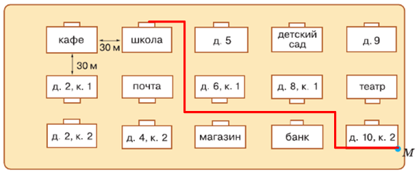 Решение рисунок 10
