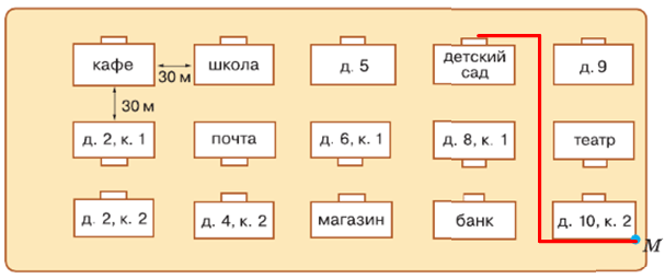 Решение рисунок 1