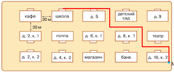 Решение рисунок 14