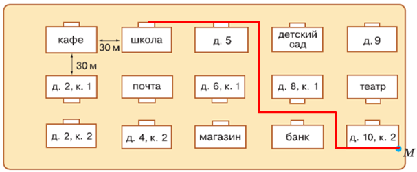 Решение рисунок 20