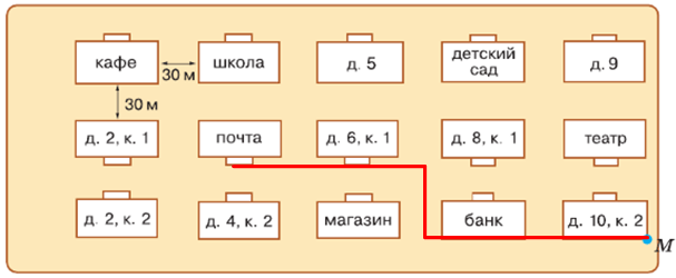Решение рисунок 2