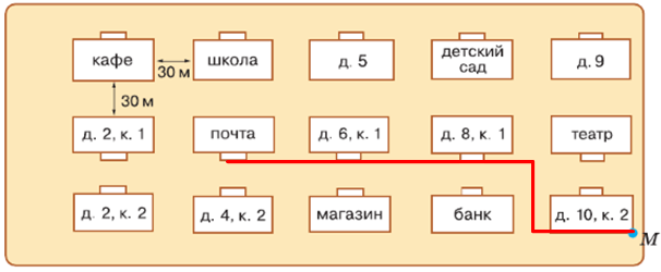 Решение рисунок 3