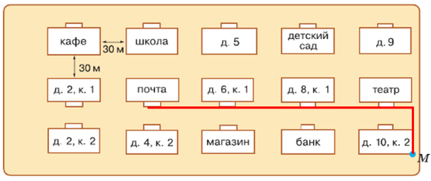 Решение рисунок 4