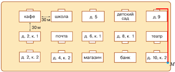 Решение рисунок 1