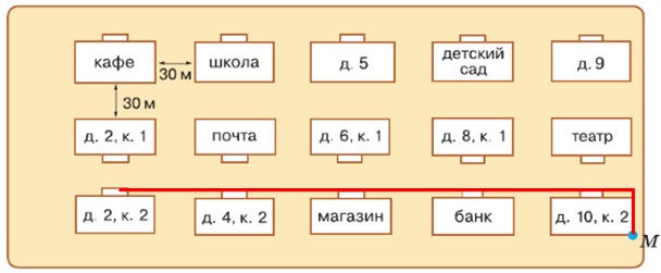 Решение рисунок 1