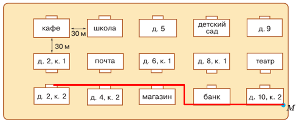 Решение рисунок 3