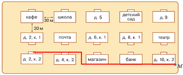 Решение рисунок 4