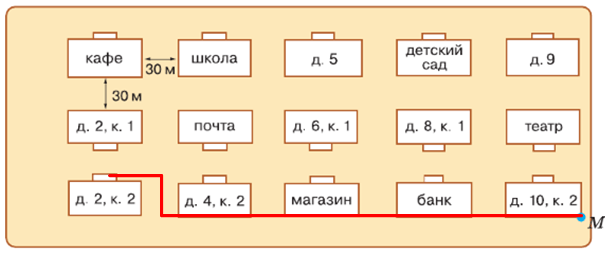 Решение рисунок 5