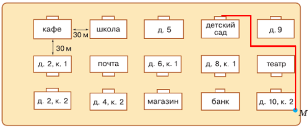 Решение рисунок 3