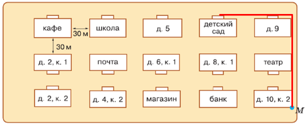 Решение рисунок 4