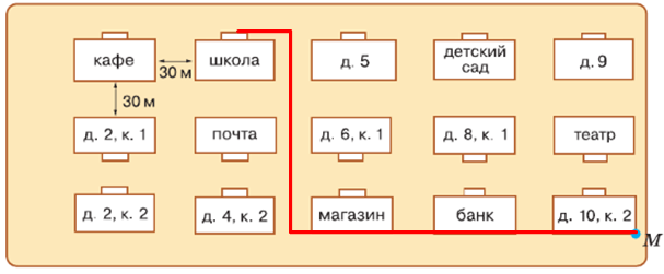 Решение рисунок 1
