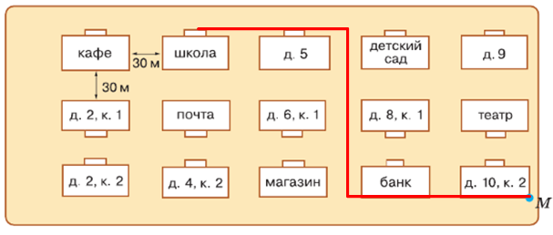 Решение рисунок 2