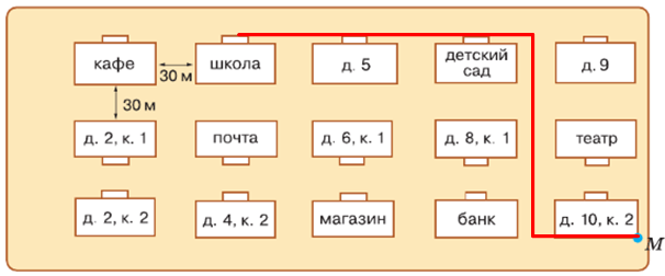 Решение рисунок 3