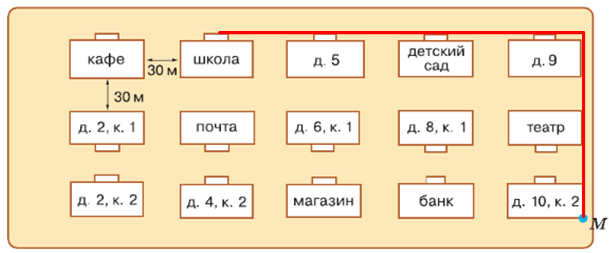 Решение рисунок 4