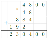 Решение рисунок 1
