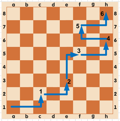 Решение рисунок 1